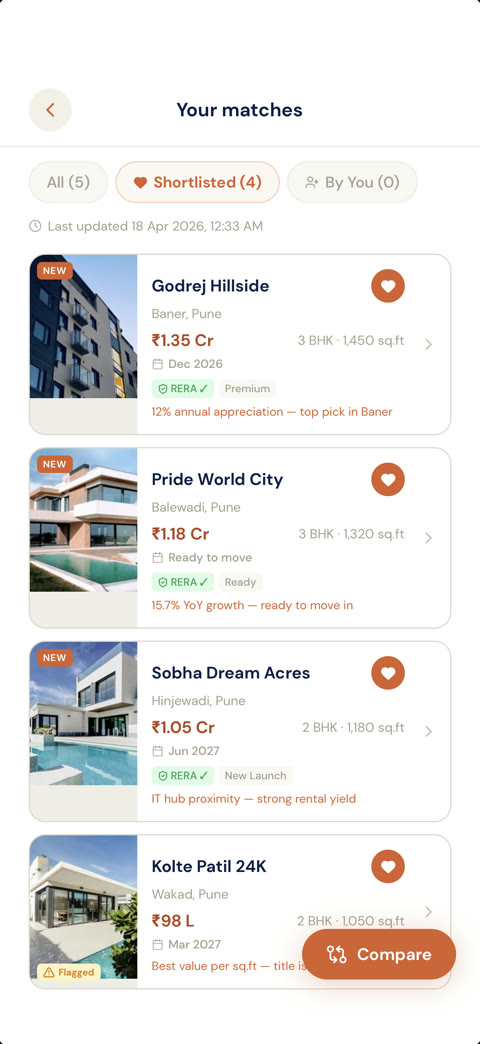 What shipped — mobile 3