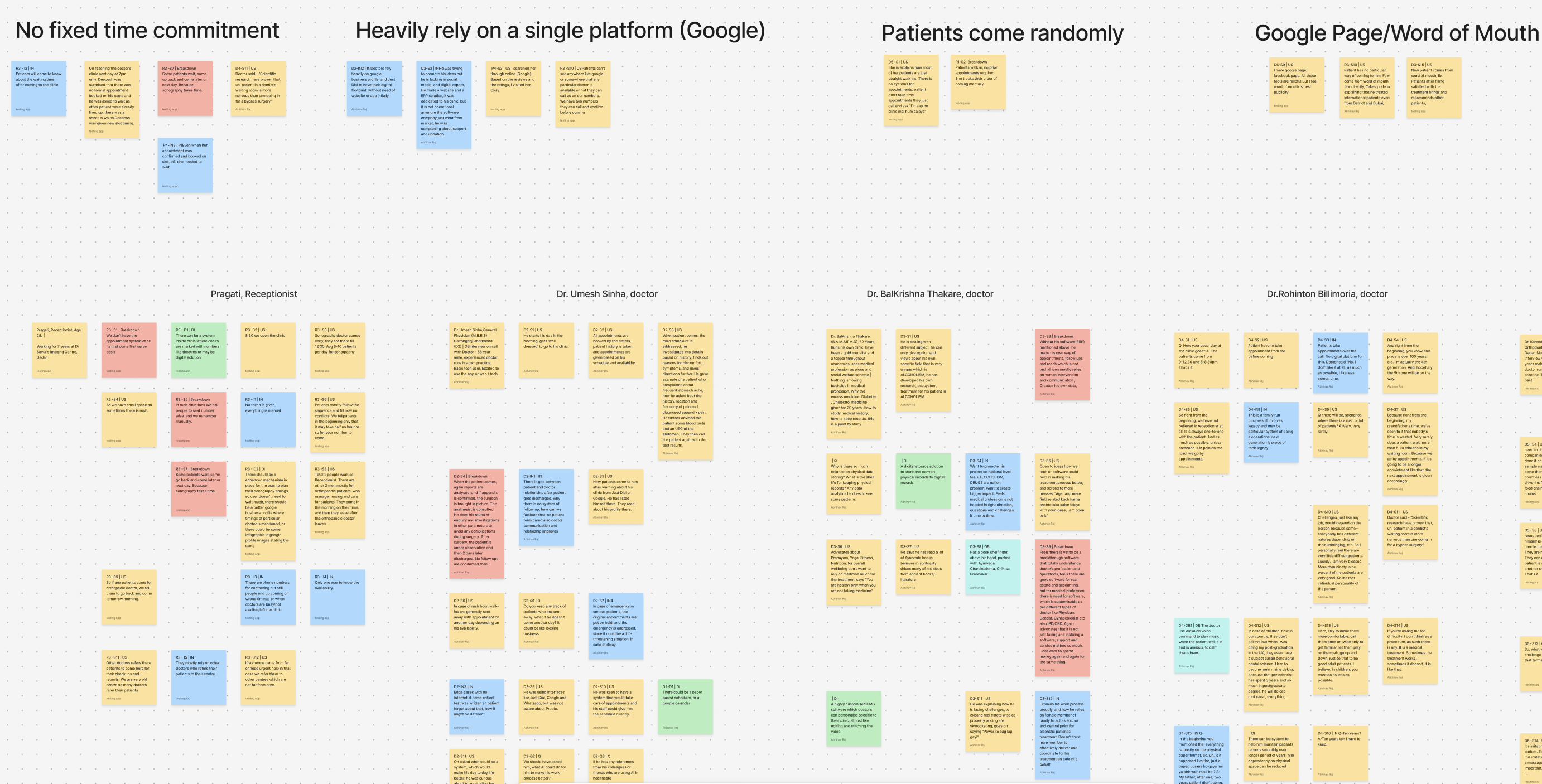 From 40 HMWs to three concept directions — exploration 1