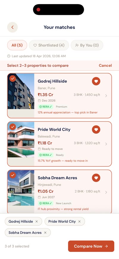 What shipped — mobile 4